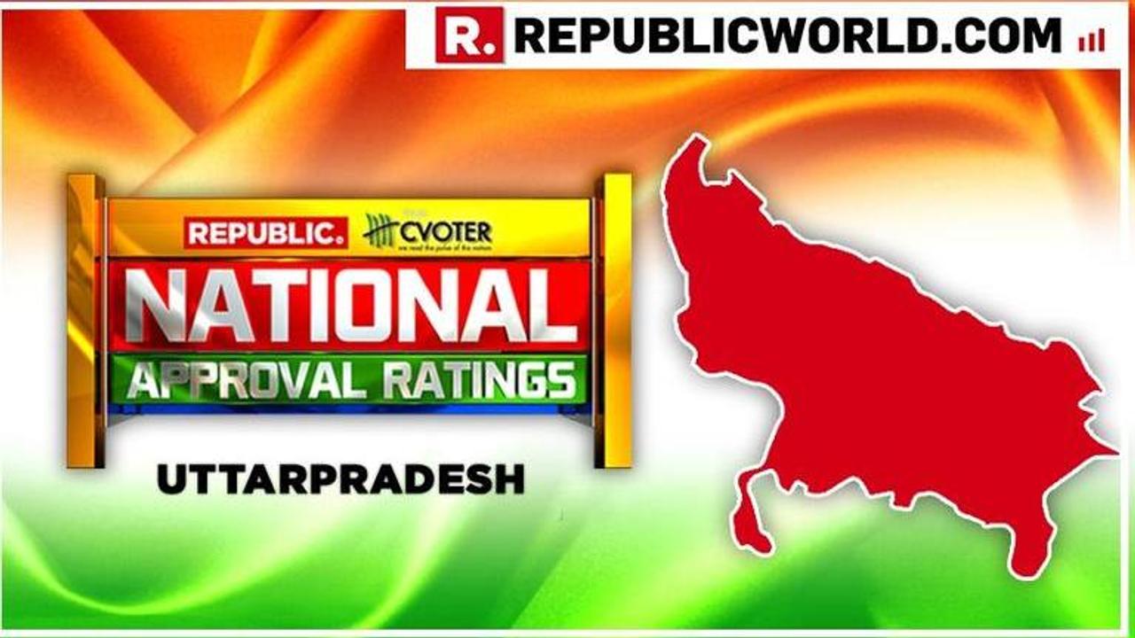 National Approval Ratings: In Uttar Pradesh, Mahagathbandhan likely to follow an upward graph as NDA's seat share drops