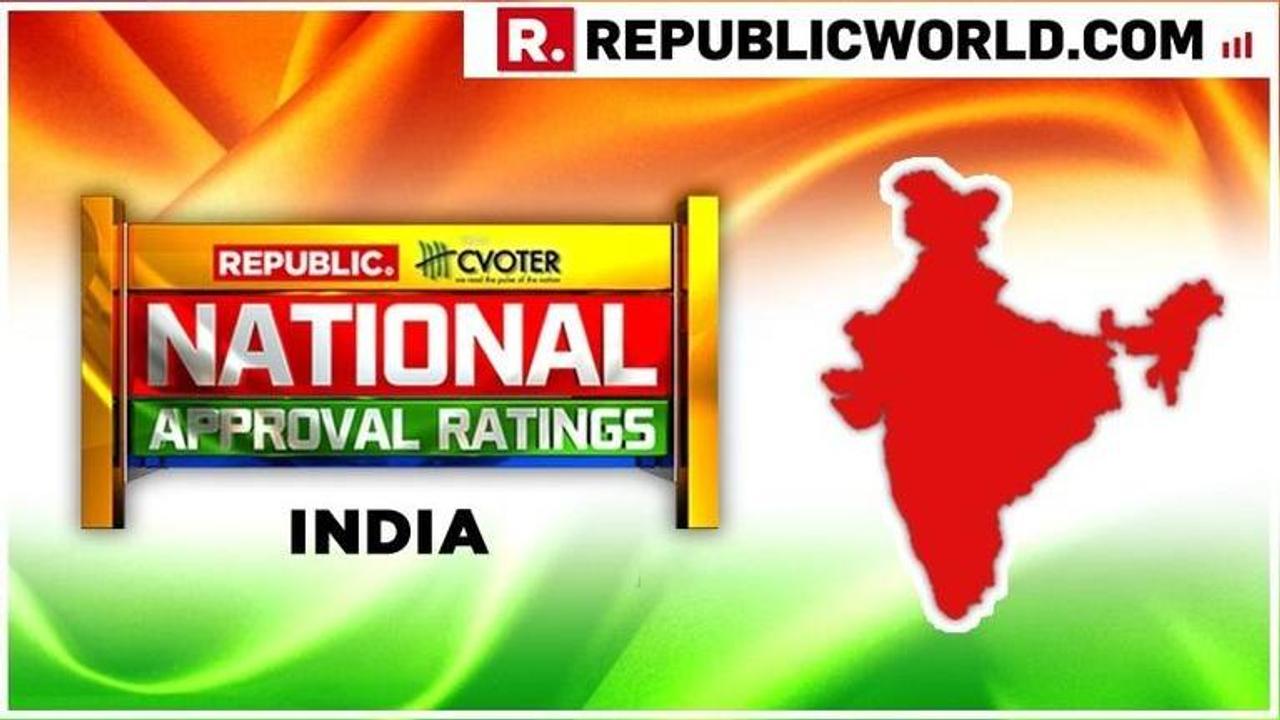 National Approval Ratings | NDA or UPA - Here's who would win if the 2019 Lok Sabha elections were held today