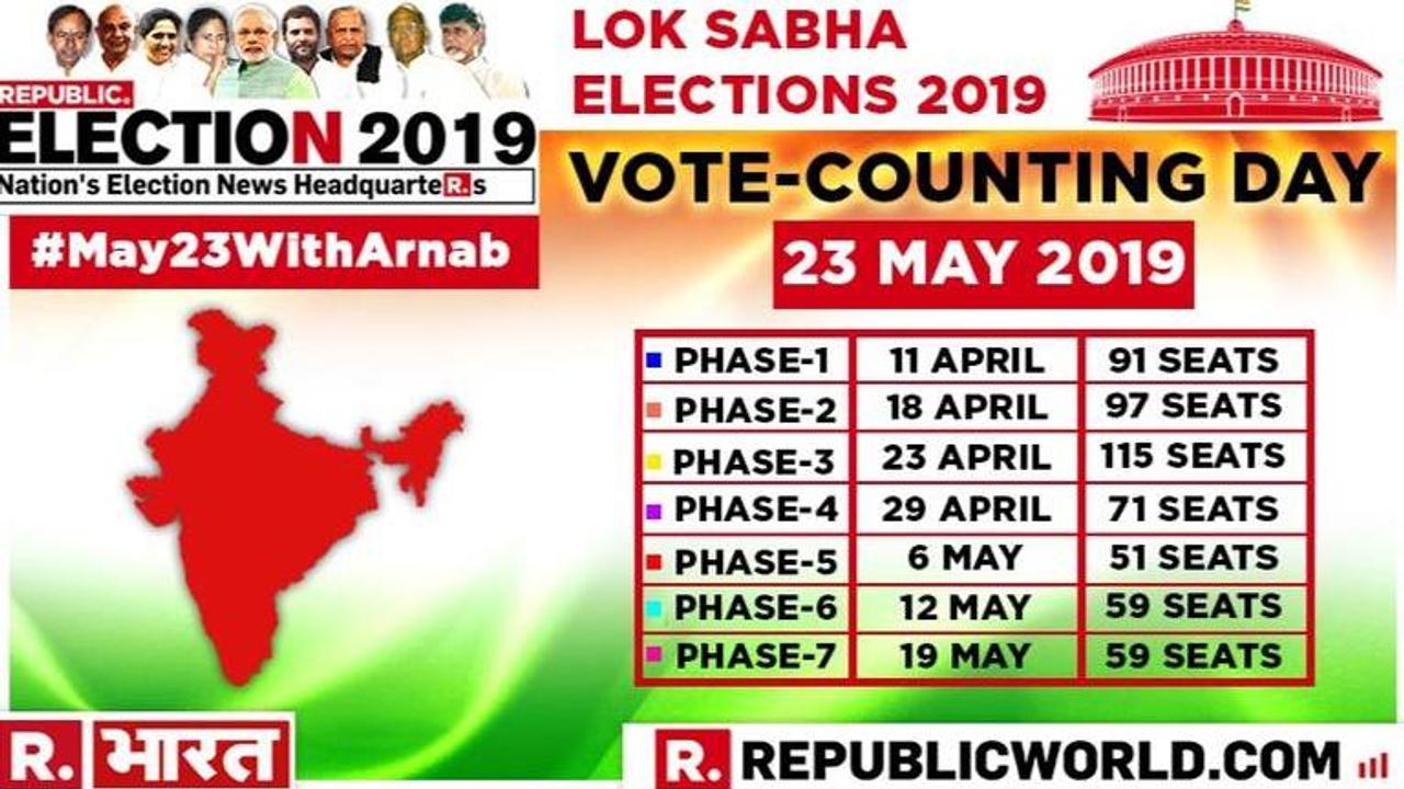 2019 Lok Sabha Election Dates | Which state - which phase: Here's when each state will vote in the Indian General Elections