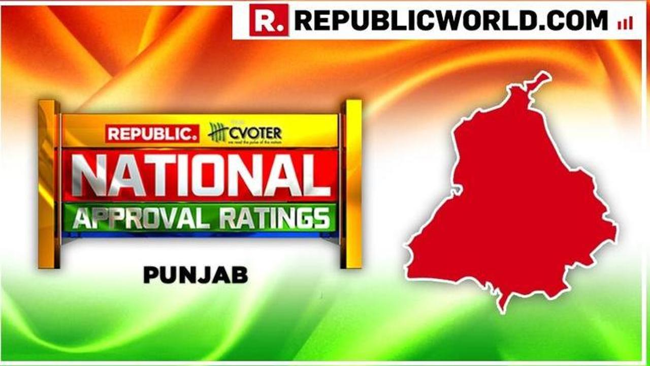 National Approval Ratings: UPA projected to rout Lok Sabha polls in Punjab, NDA may have to settle for just one seat