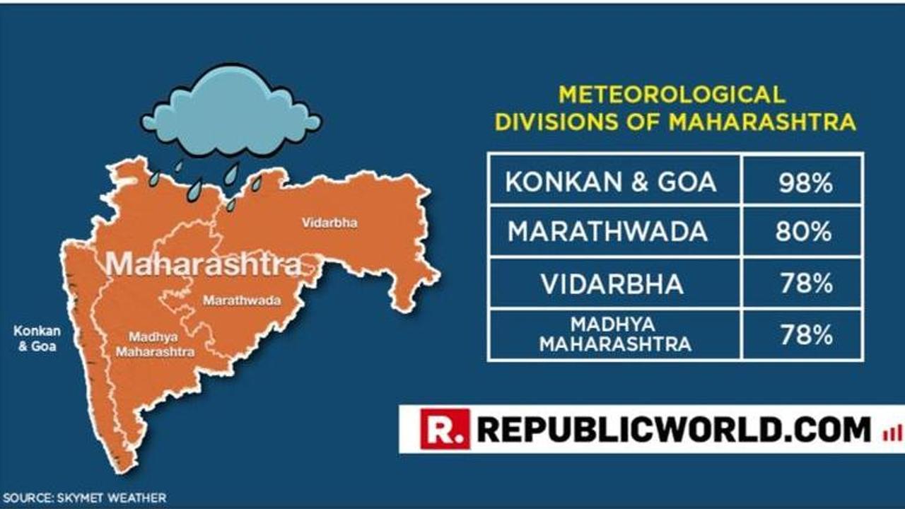 Amid dreary forecast, Maharashtra awaits Monsoons even as heat wave continues