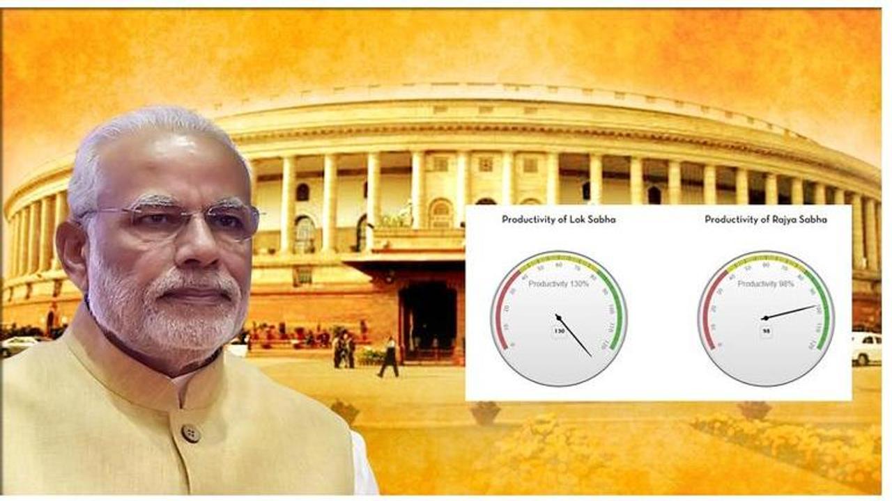 Lok Sabha productivity touches 20-year high with 130%, here's how the lawmakers achieved this