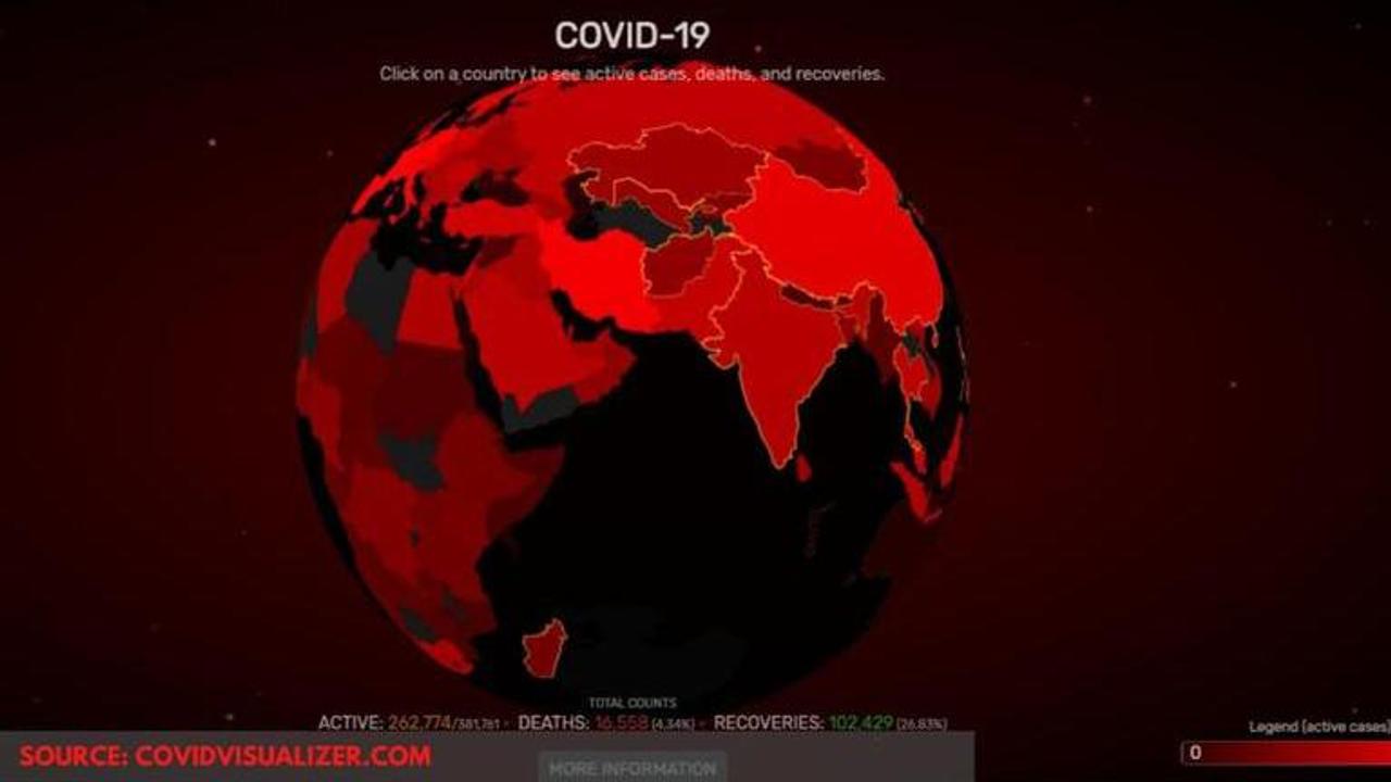 covidvisualizer