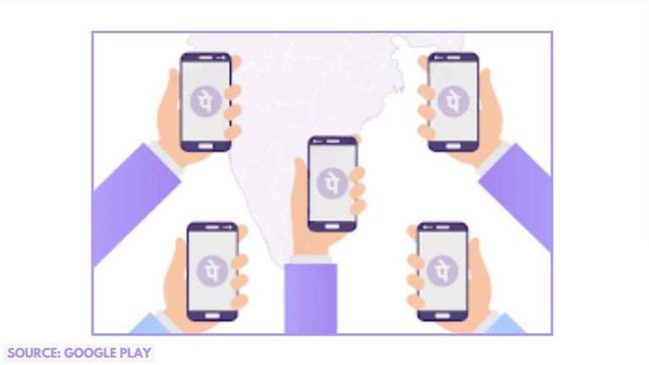 PhonePe