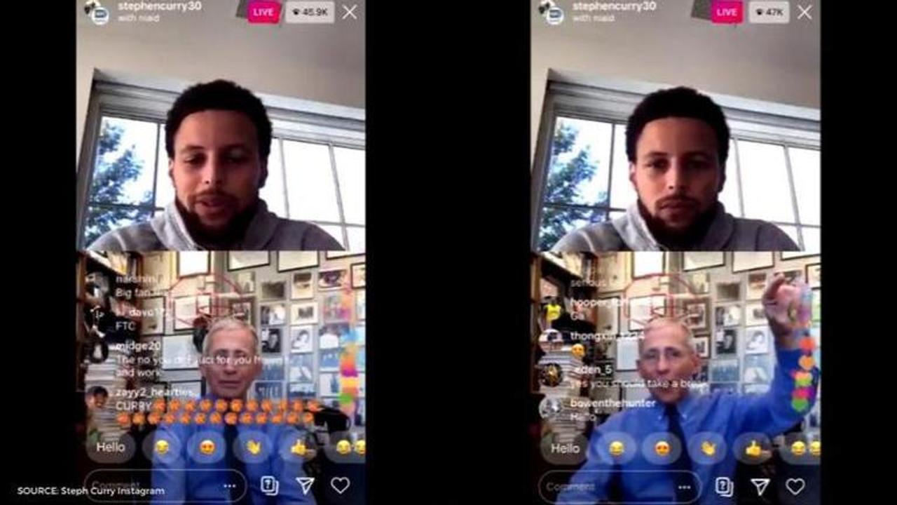 steph curry dr fauci interview