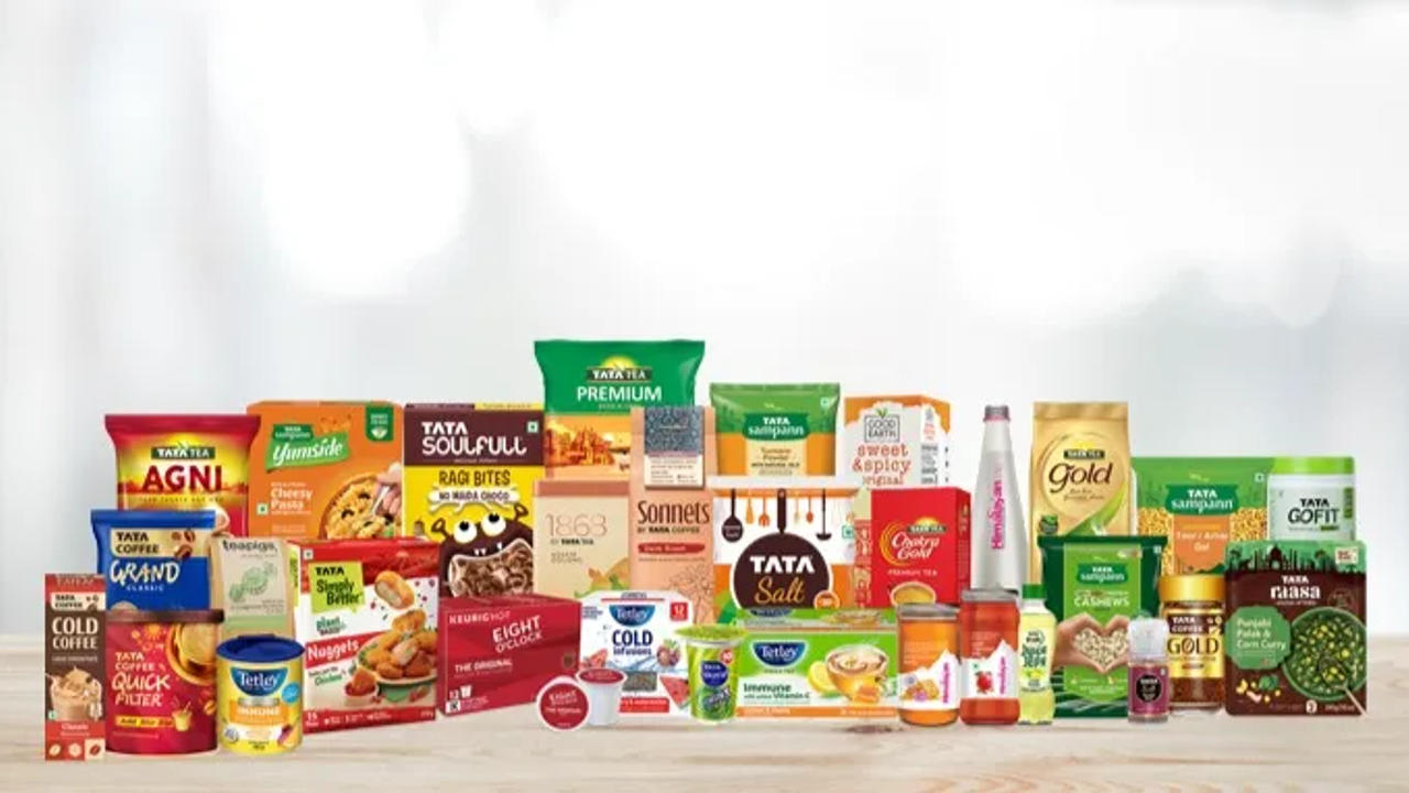 Tata Consumer Products