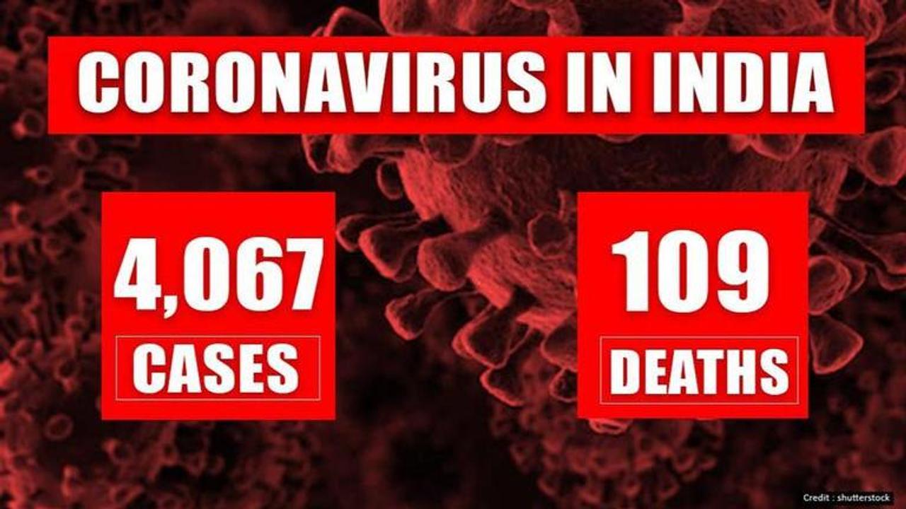 Coronavirus