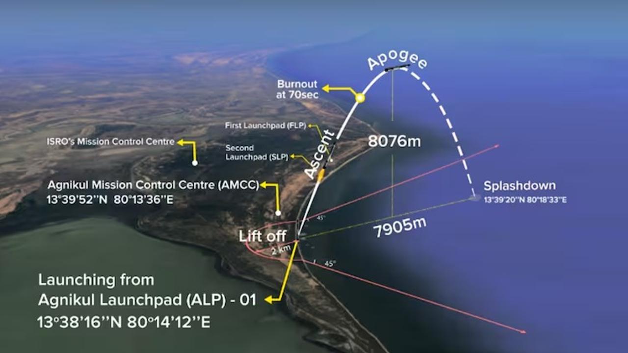 Agnibaan Mission Postponed: Key Things to Know About Agnikul's Rocket Launch 