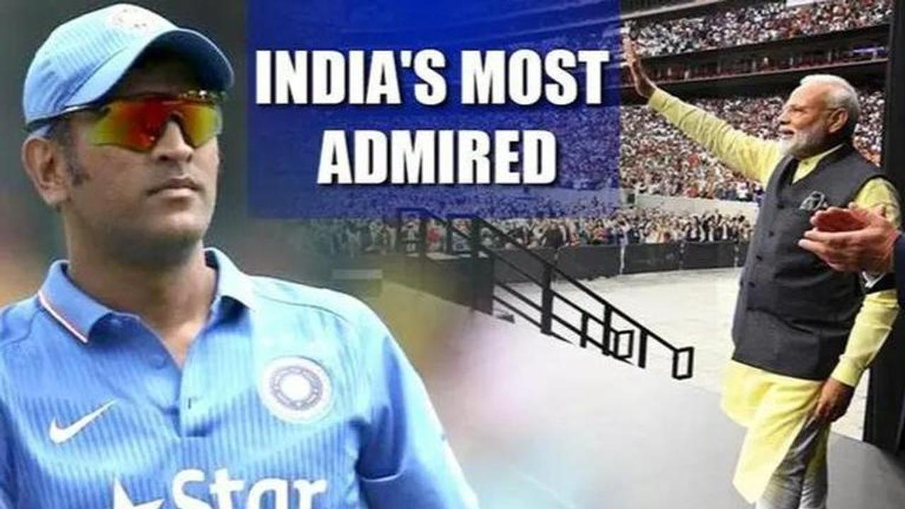 MS Dhoni