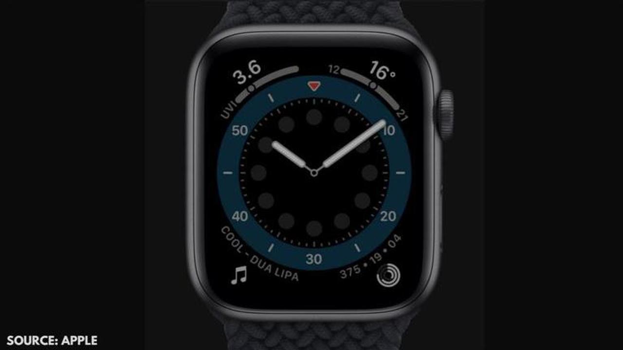 Apple Watches Black Friday deals