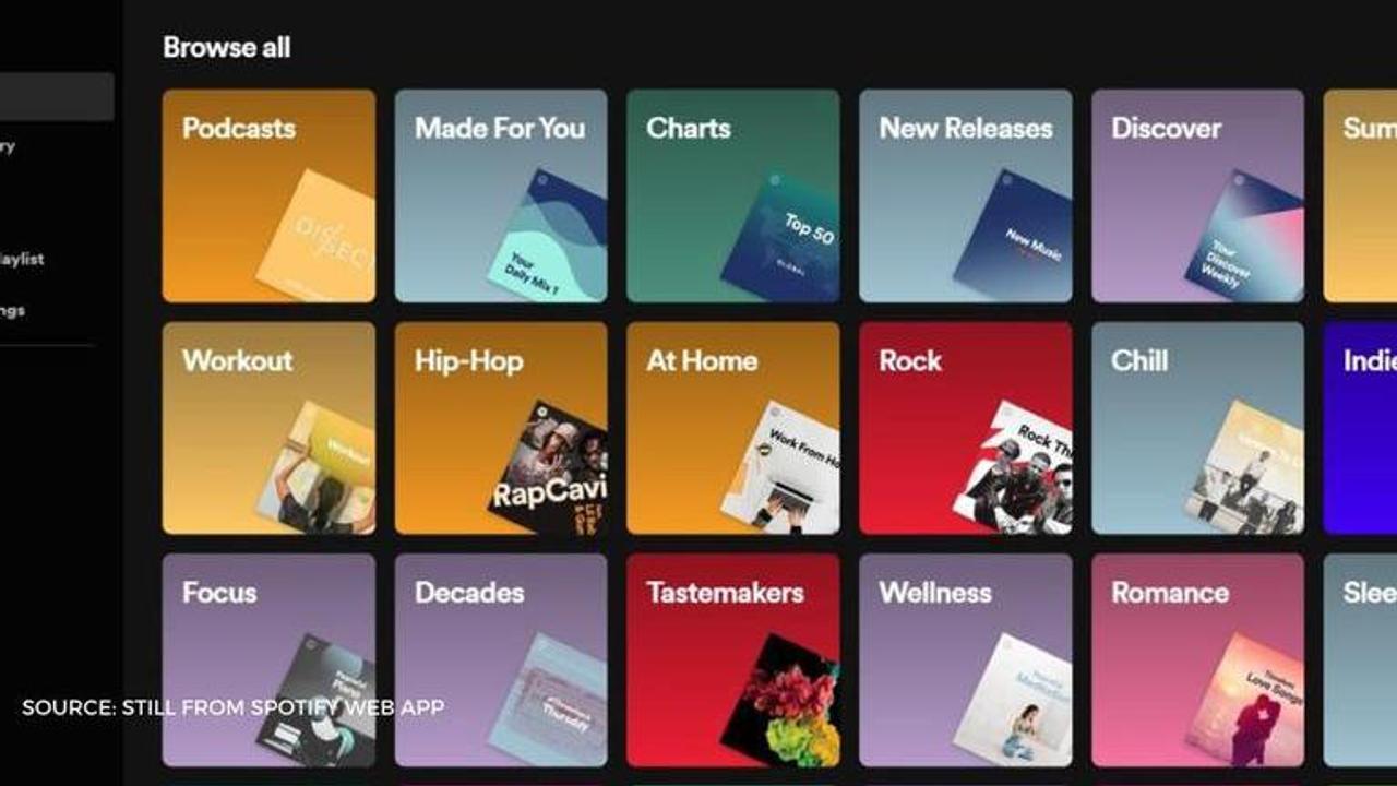 spotify hifi