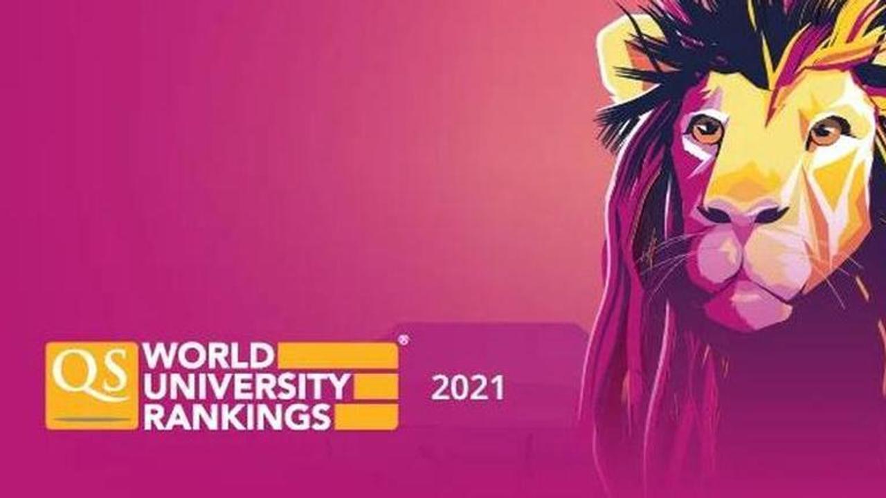 QS World Ranking 2021