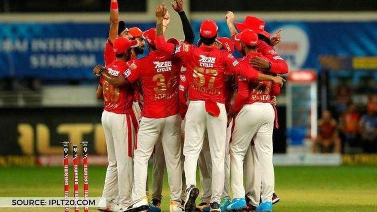 KXIP