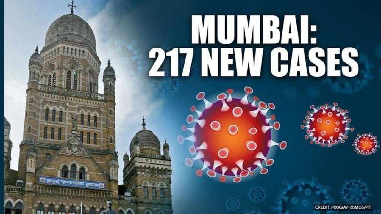 Mumbai