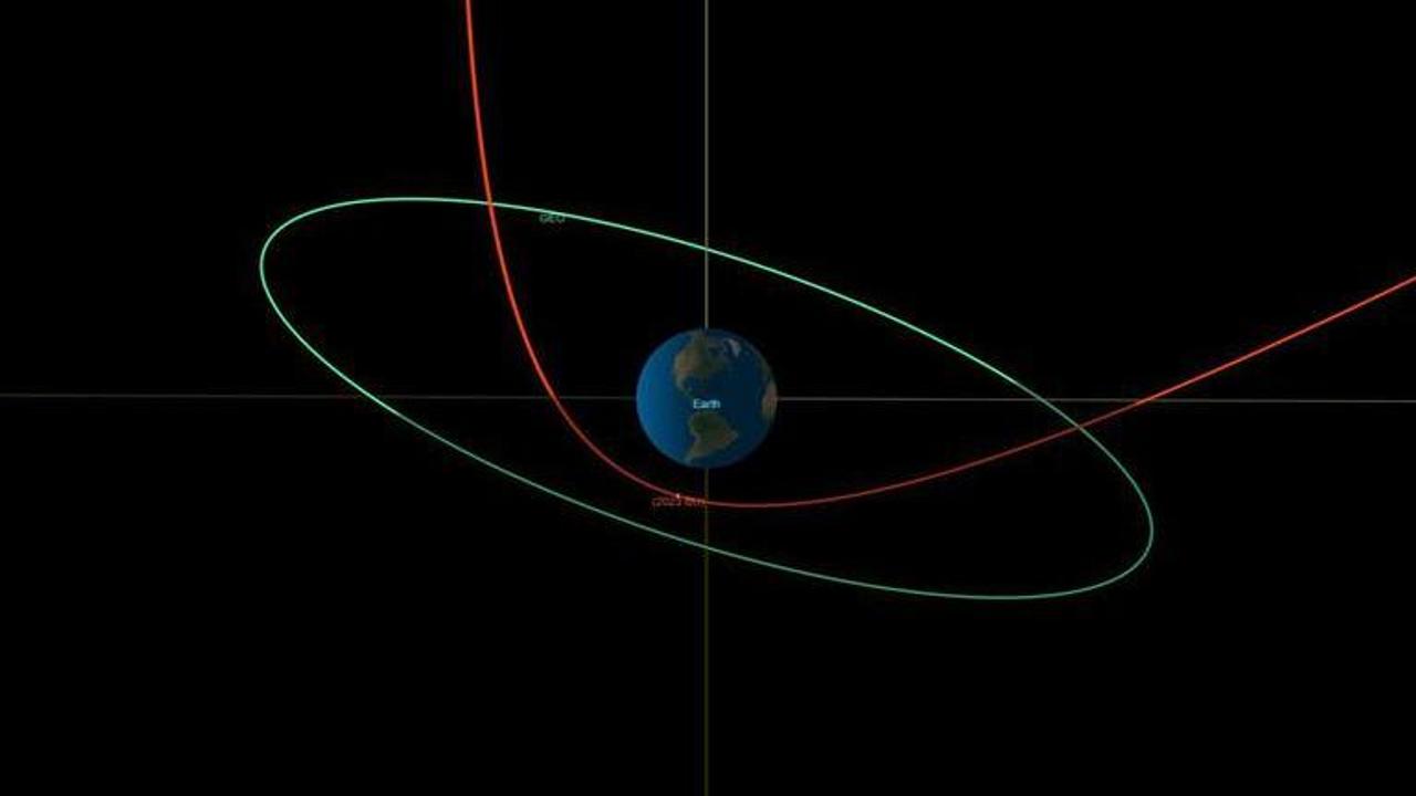 Asteroid 2023 BU