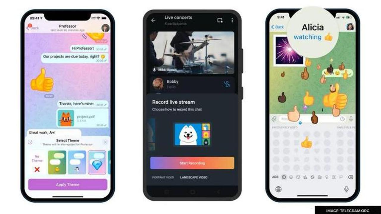 Telegram introduces new chat themes, interactive emojis and read receipts for groups