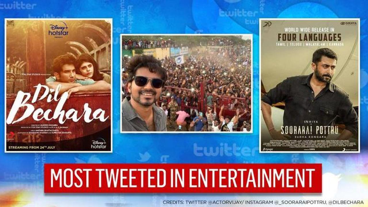 Most tweeted moments of 2020: Dil Bechara, South stars, thrillers & announcements shine