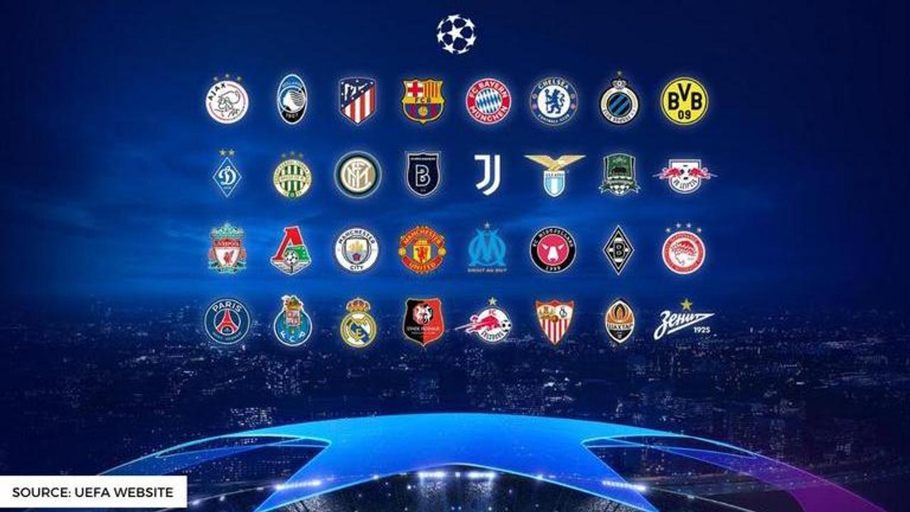 How to watch Champions League draw live in India