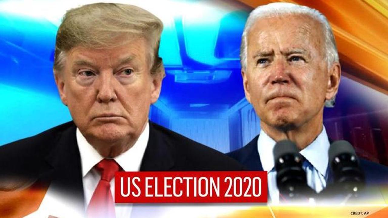 US election 2020