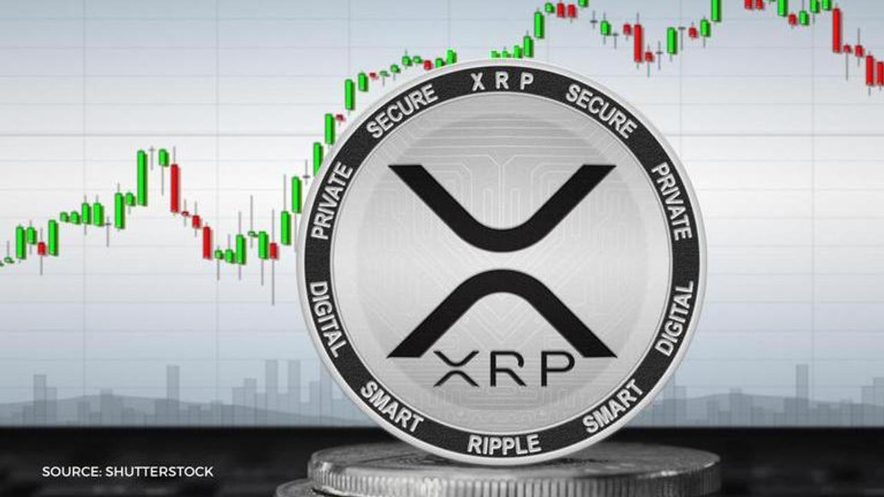 where to buy xrp