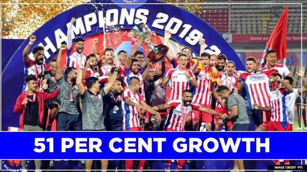 ISL 2019-20