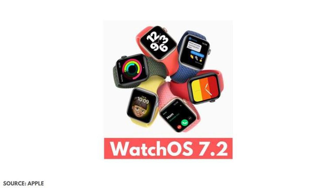 Apple WatchOS 7.2