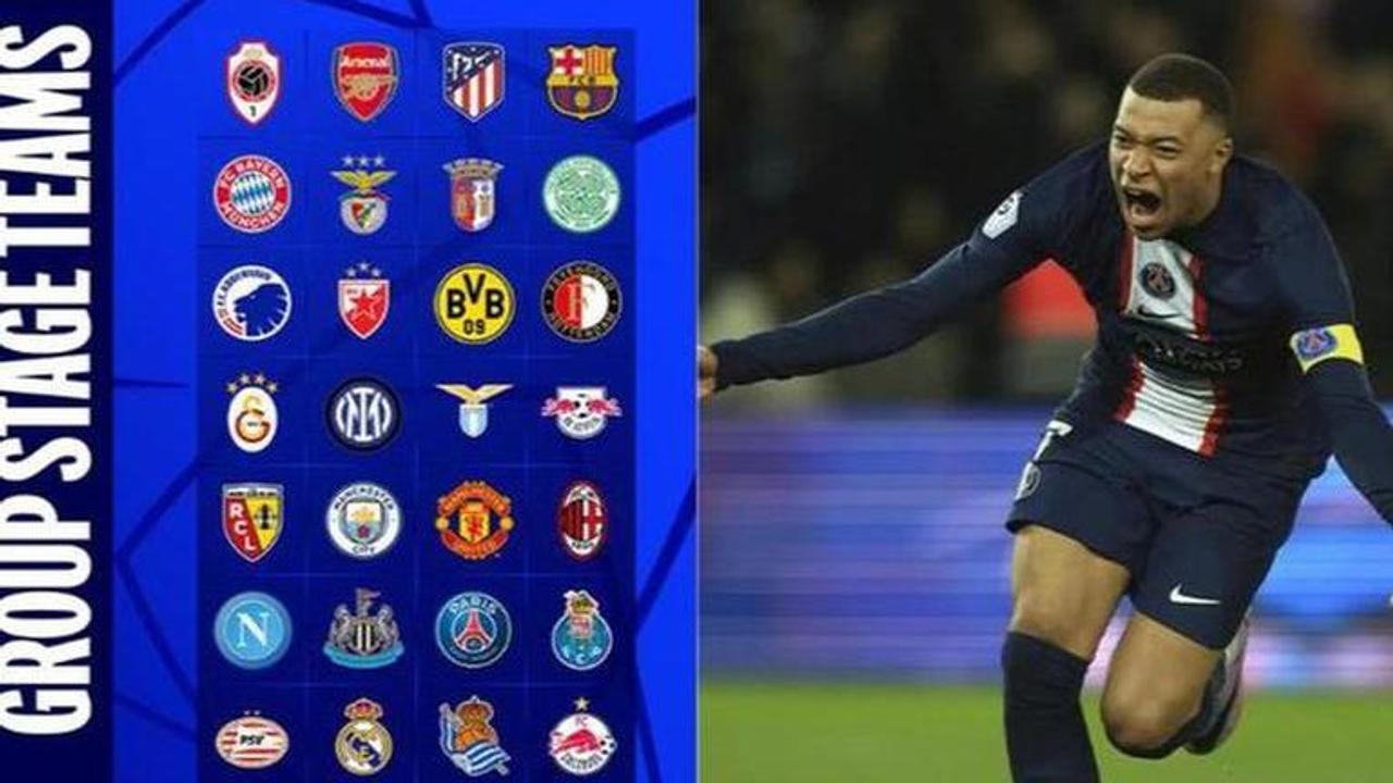 UEFA Champions League Group Stage Draw live streaming: How to watch in India, UK and US