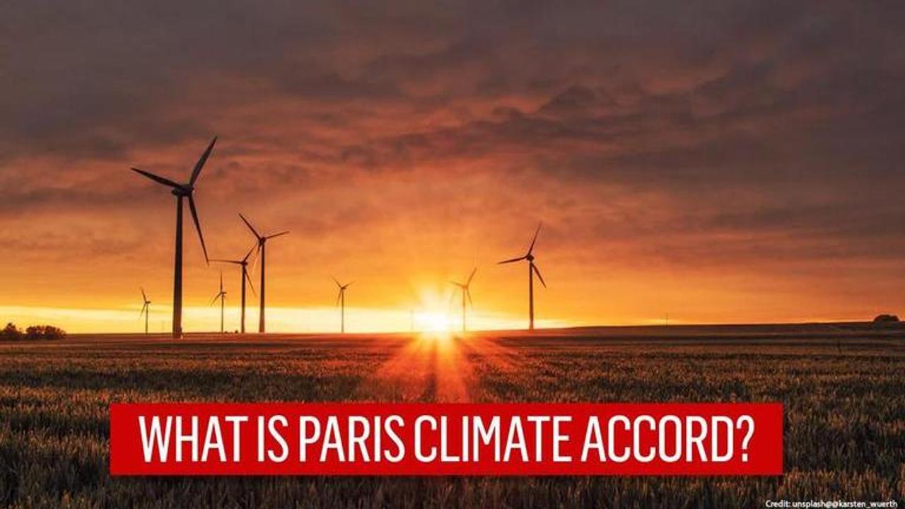 Paris climate