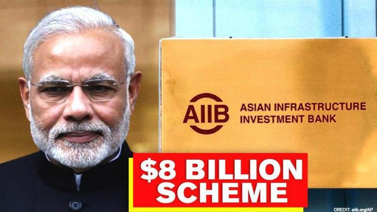 AIIB