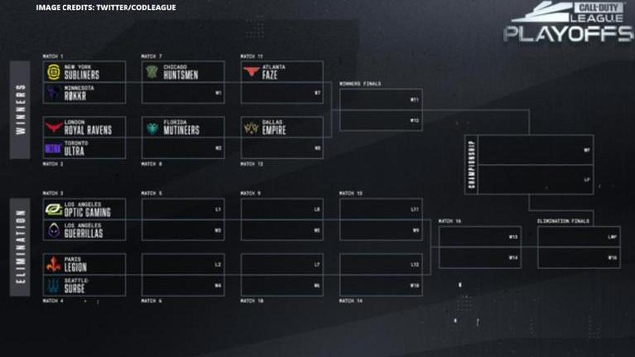 Call of Duty League Playoffs schedule