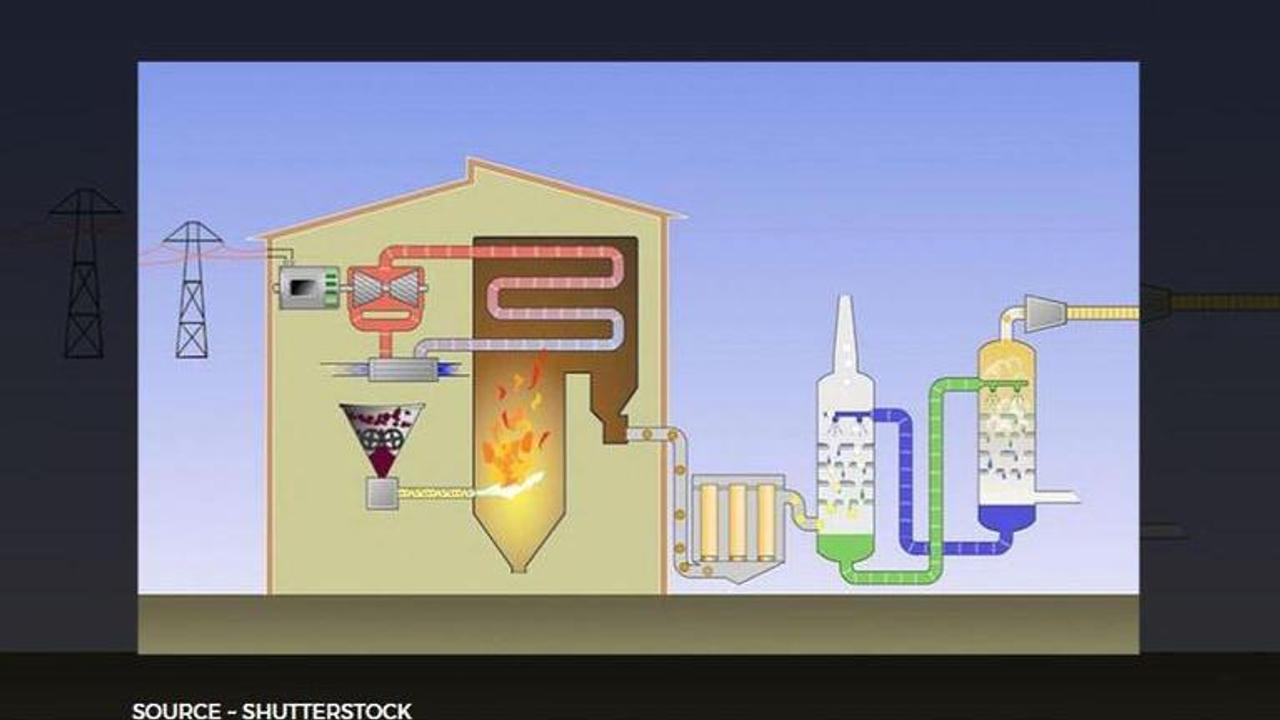 what is carbon capture technology