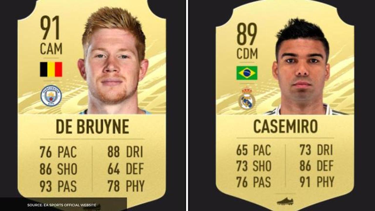 best midfielders in fifa 21