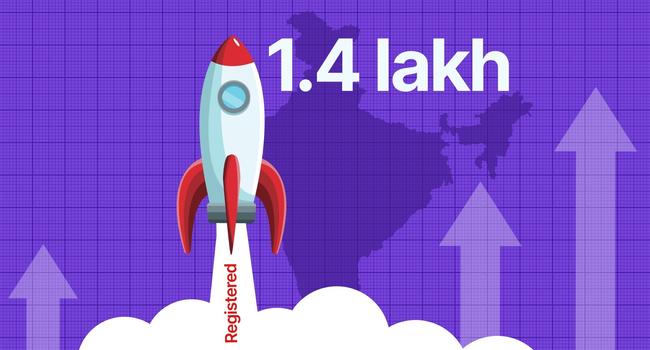 India sees registered startups touch 1.4 lakh mark 