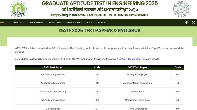 Gate Exam 2025