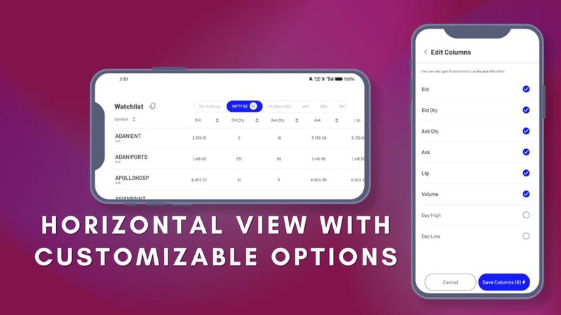 Horizontal Watchlist lets traders customize key data for quicker, informed decisions on mobile