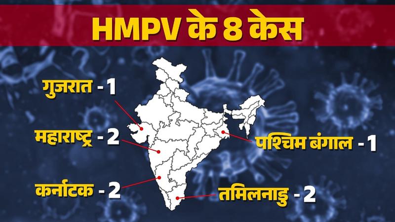 How deadly is HMPV virus