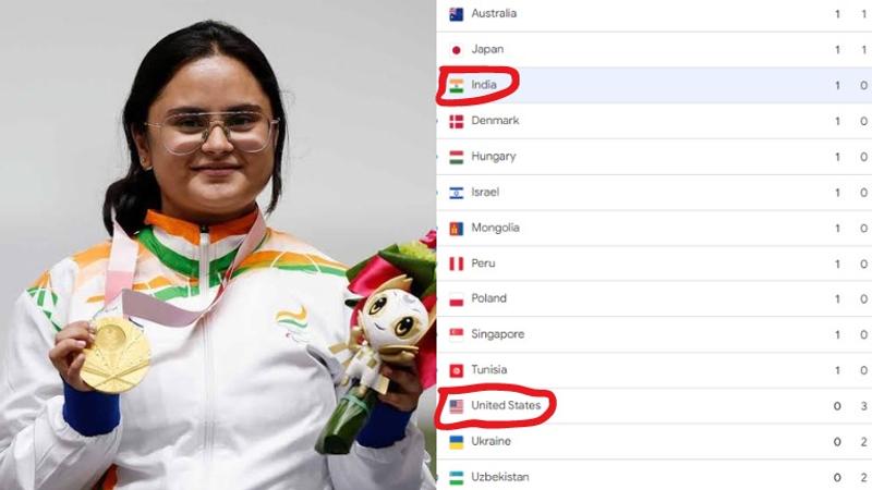 India above USA in Paris Paralympics medal tally