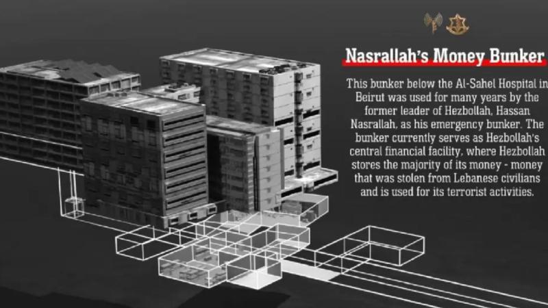 Israel on Nasrallha Money's Bunker