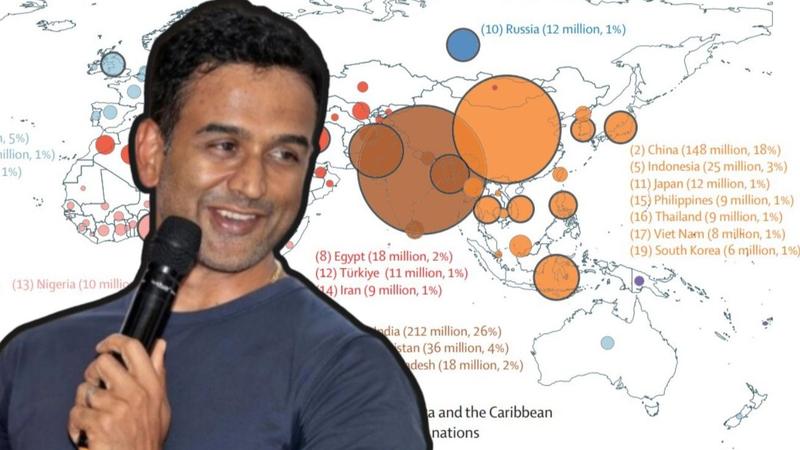 Nikhil kamath on Diabetes