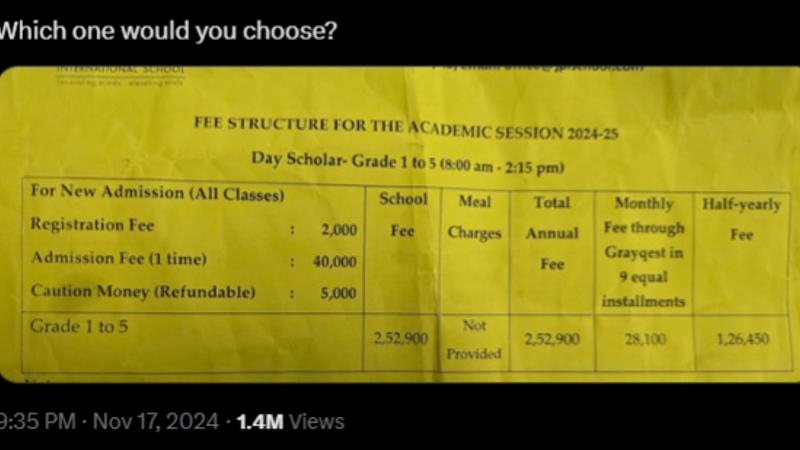 Private school fees viral post