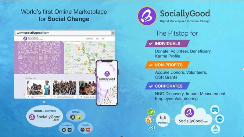 SociallyGood.com: A Digital Marketplace revolutionizing the Social Impact