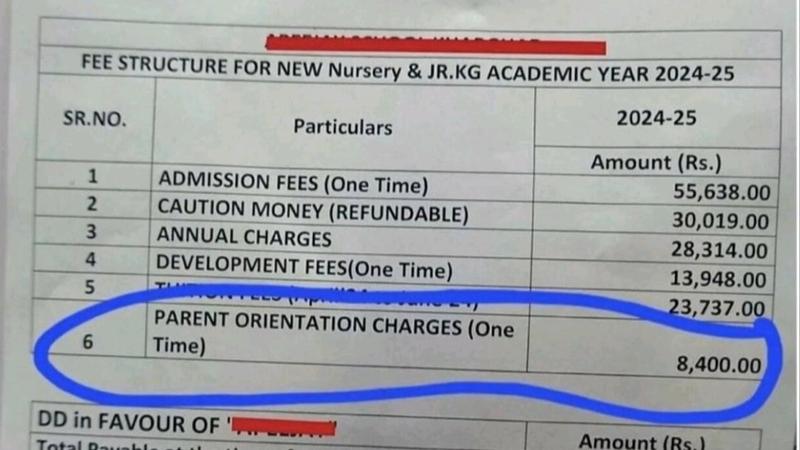 Skyrocketing School Fees in India Spark Outrage Among Parents