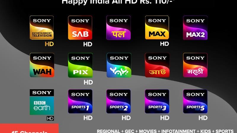 Sony India