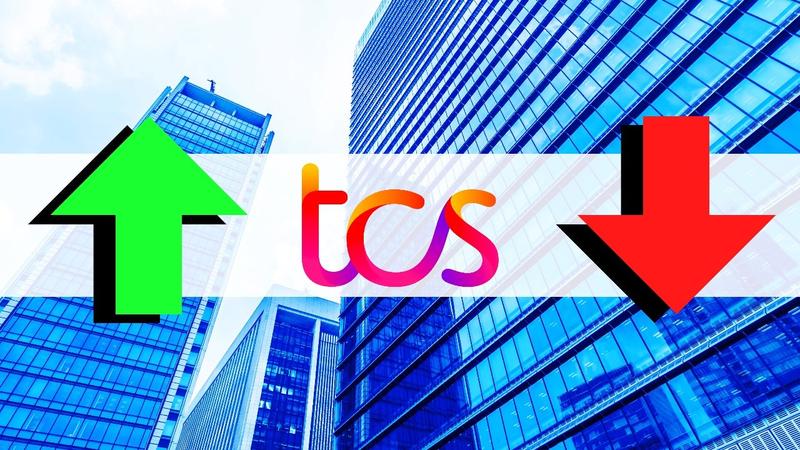 TCS