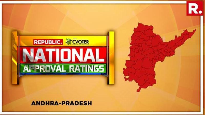 National Approval Ratings: YSRCP to be the biggest winner, TDP to lose out; Congress and BJP to draw blank in Andhra Pradesh