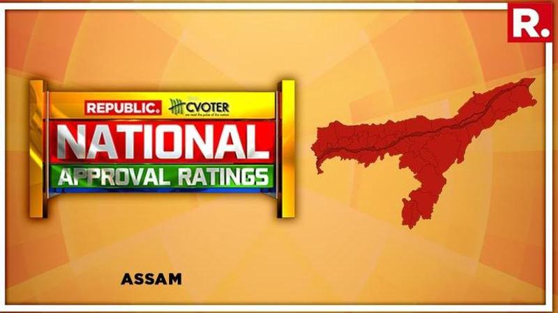 National Approval Ratings: BJP, Congress to slightly improve, AIUDF to go down to a mere 1 seat in Assam