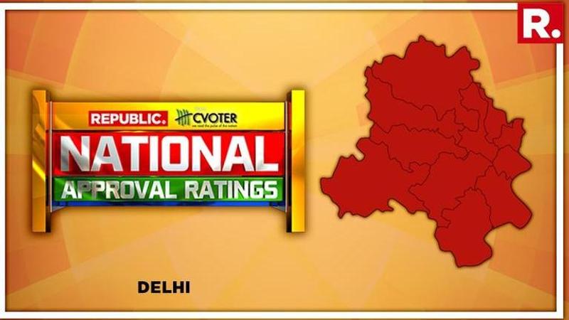 National Approval Ratings: Repeat of 2014 in cards in Delhi as BJP predicted to win all the 7 seats