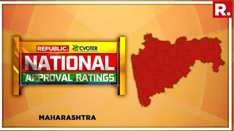 National Approval Ratings: NDA to lead Maharashtra with 22 seats followed by UPA with 11, NCP with 8 & SS with 7 seats