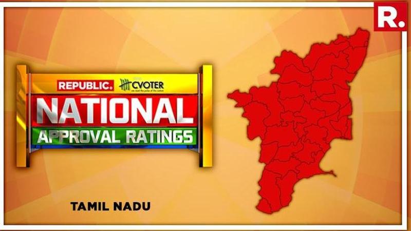 National Approval Ratings: Stalin's DMK likely to defeat AIADMK, NDA AND UPA