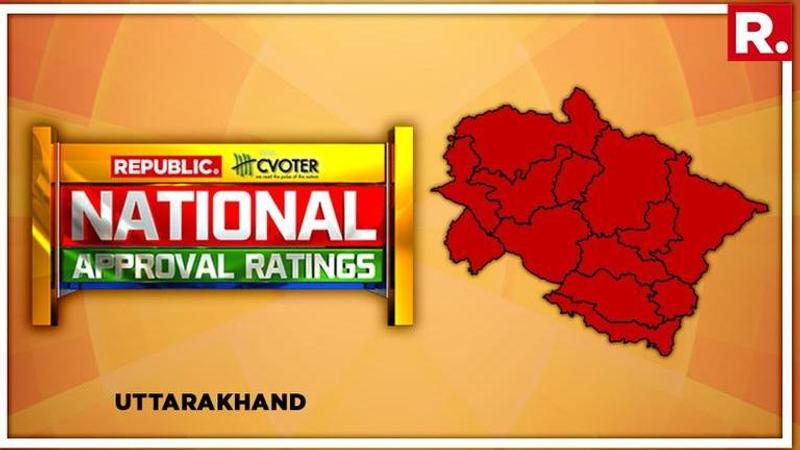 National Approval Ratings:  NDA projected to win all five seats in Uttarakhand